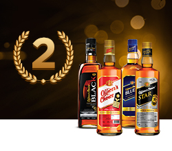 Officer’s Choice No. 2 Global Spirits Brand – Economic Times